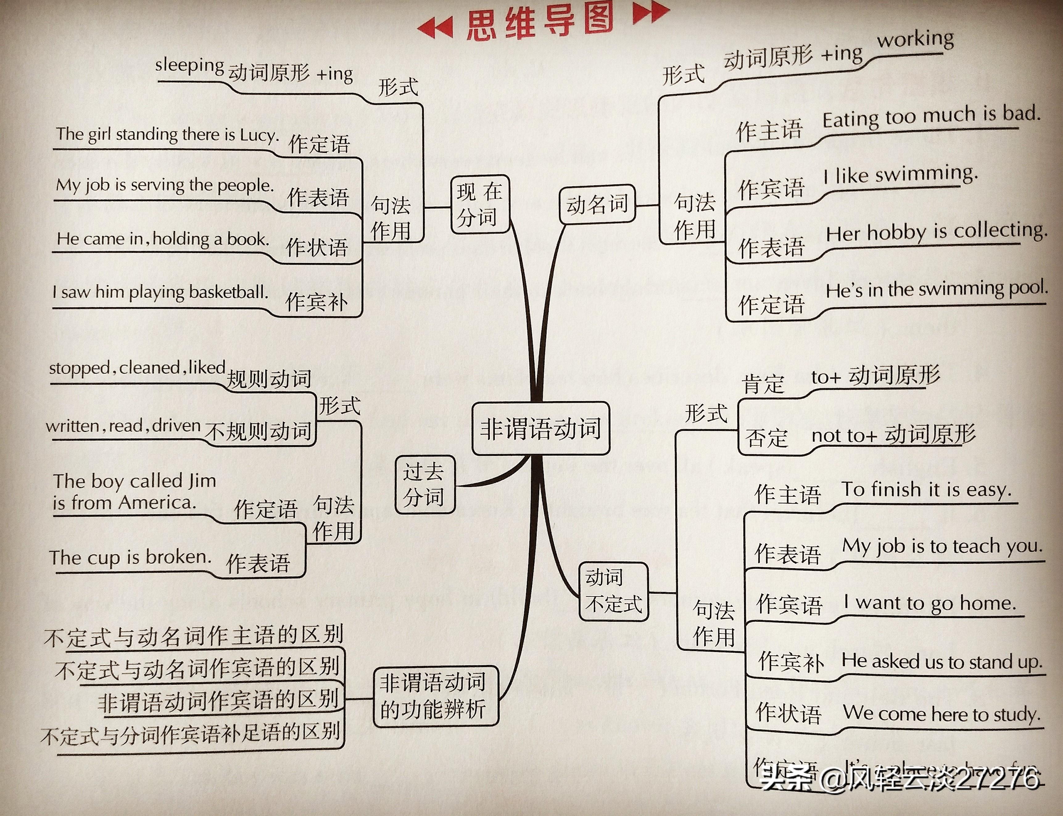 天下中考英语最新版，引领英语学习新趋势