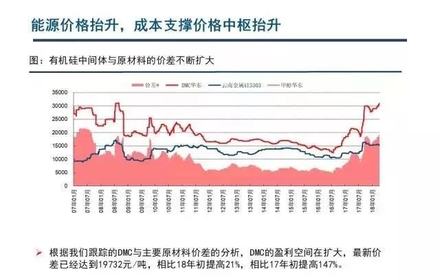 橡胶制品 第479页