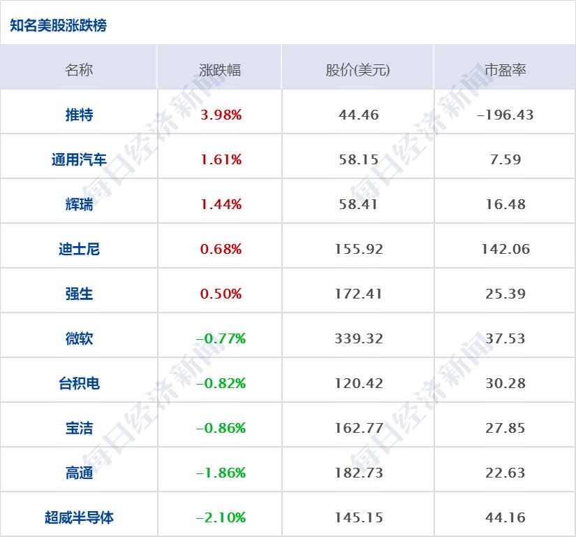 橡胶制品 第450页