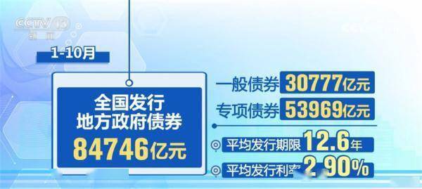 专项债券最新动态，成为推动经济发展的关键力量