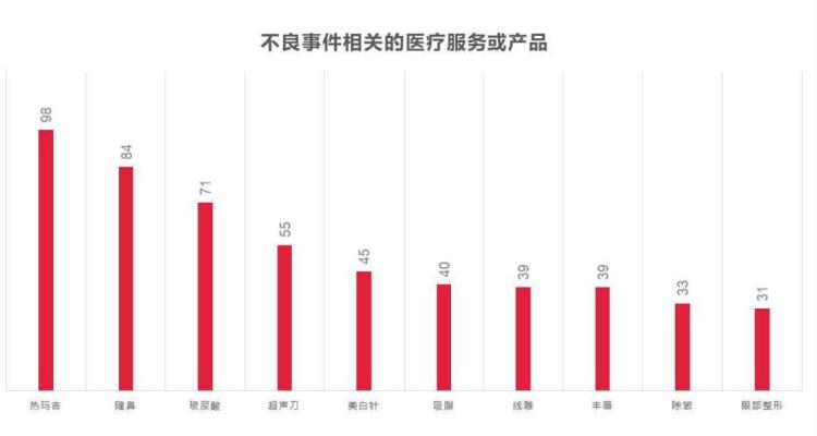 热玛吉最新技术革新与行业事件深度解析