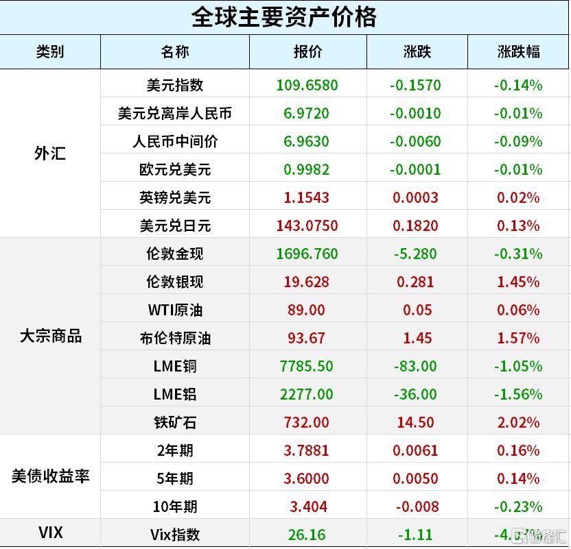 苏州利率最新政策解读及其影响分析