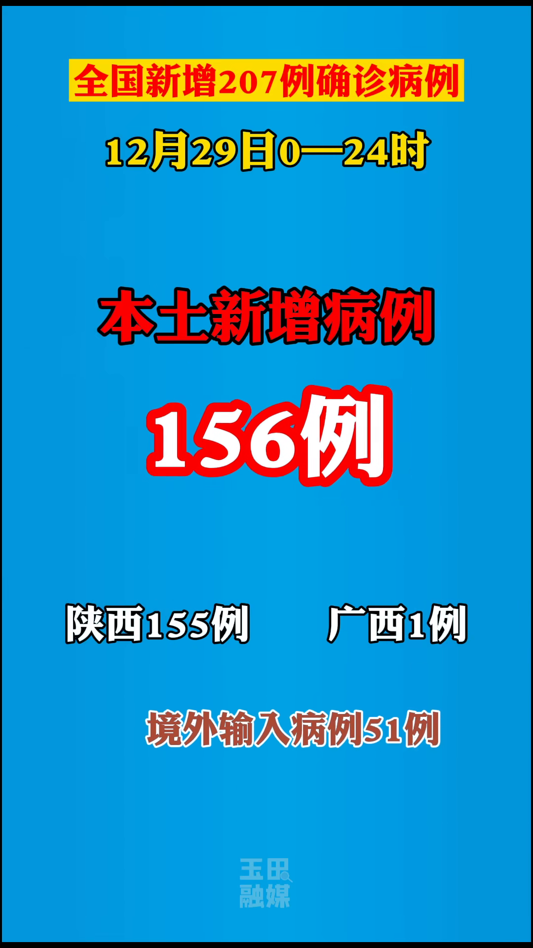 哈尔滨新冠疫情最新通报，防控形势持续稳定更新