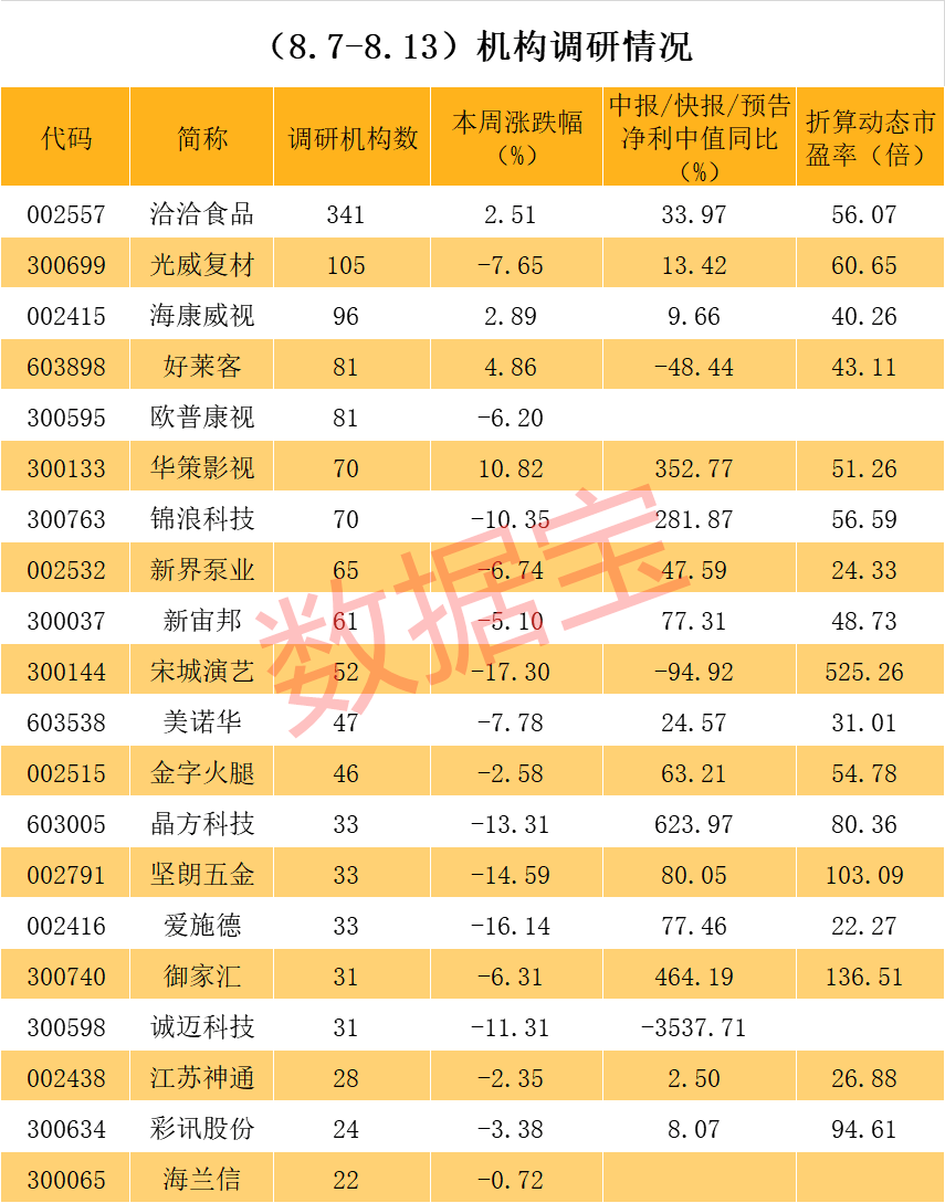 最新军工订单消息深度解读