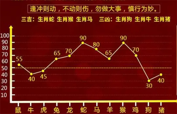 一肖一码一一肖一子,效率资料解释落实_限定版56.744