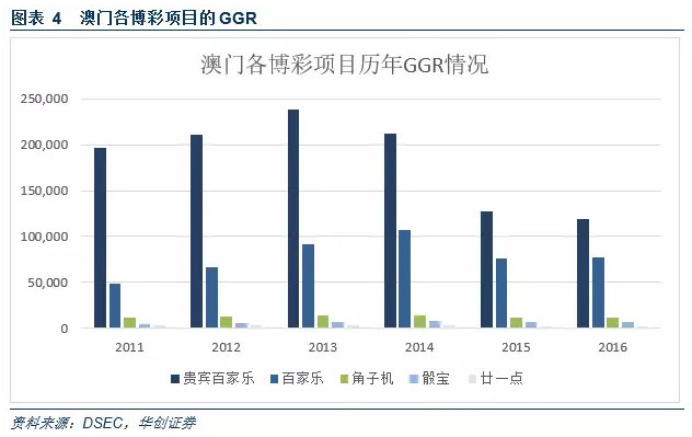 2024新澳门正版免费资本车,市场趋势方案实施_Premium82.649