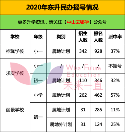 第2638页