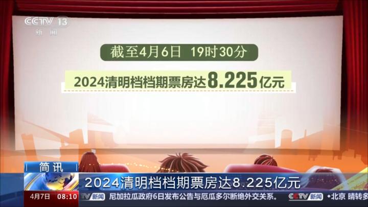 2024澳门特马今晚开奖网站,效率解答解释落实_V225.65