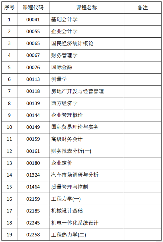 7777788888澳门开奖2023年一,国产化作答解释落实_QHD93.361