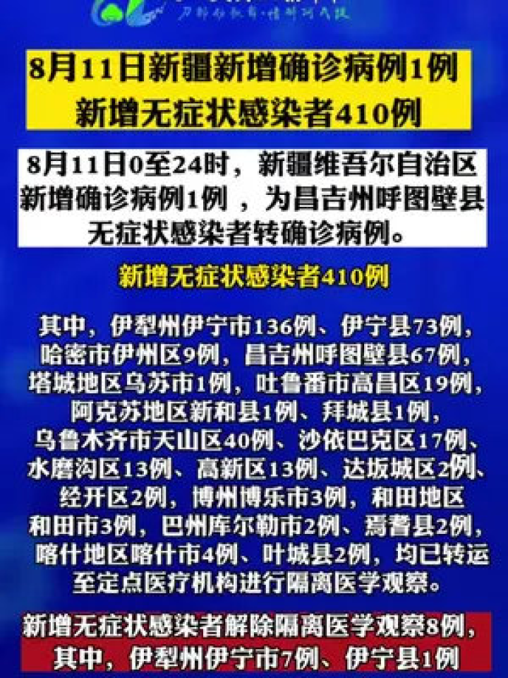 乌鲁木齐最新疫情通报会，坚定信心，科学防控战疫情