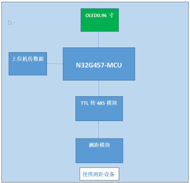 7777788888澳门,可靠设计策略解析_Pixel40.194