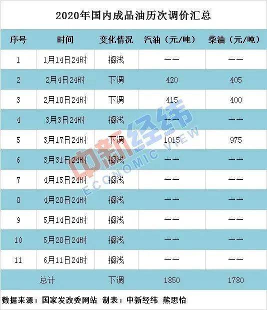 2024年新澳门今晚开奖结果2024年,准确资料解释落实_限量款32.148