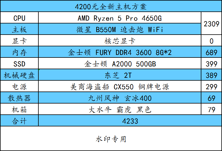 2024澳门正版资料大全资料生肖卡,高度协调策略执行_苹果95.478