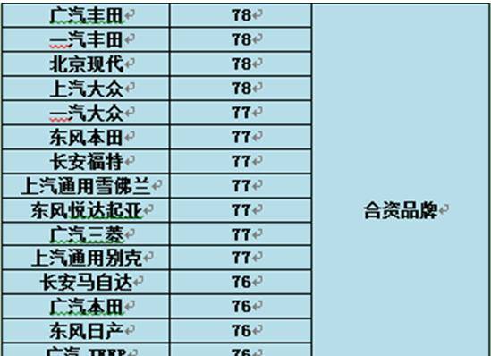 新澳门2024历史开奖记录查询表,结构解答解释落实_复刻版26.638