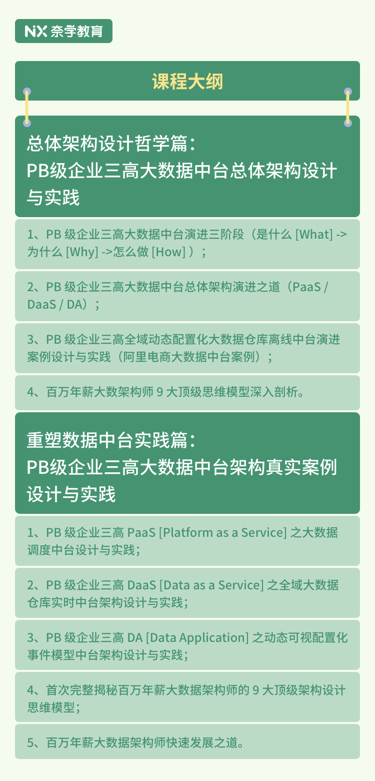 澳门资料大全,正版资料查询,实地数据评估策略_VE版84.369