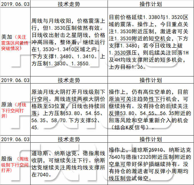 新澳天天开奖资料大全最新54期,收益成语分析落实_顶级版65.868