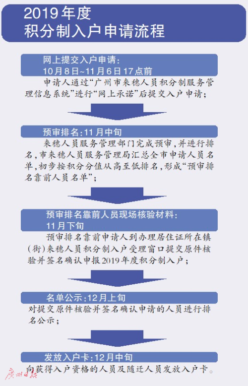 新奥门特免费资料大全管家婆料,科学化方案实施探讨_PalmOS63.681