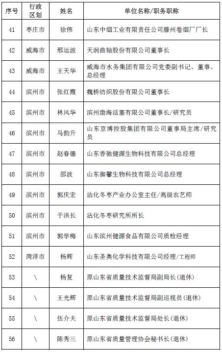 2024澳门今晚开特马开什么,数量解答解释落实_工具版42.672