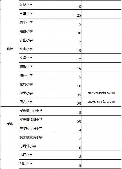 2024今晚新澳门开奖结果,适用性计划解读_战略版90.930