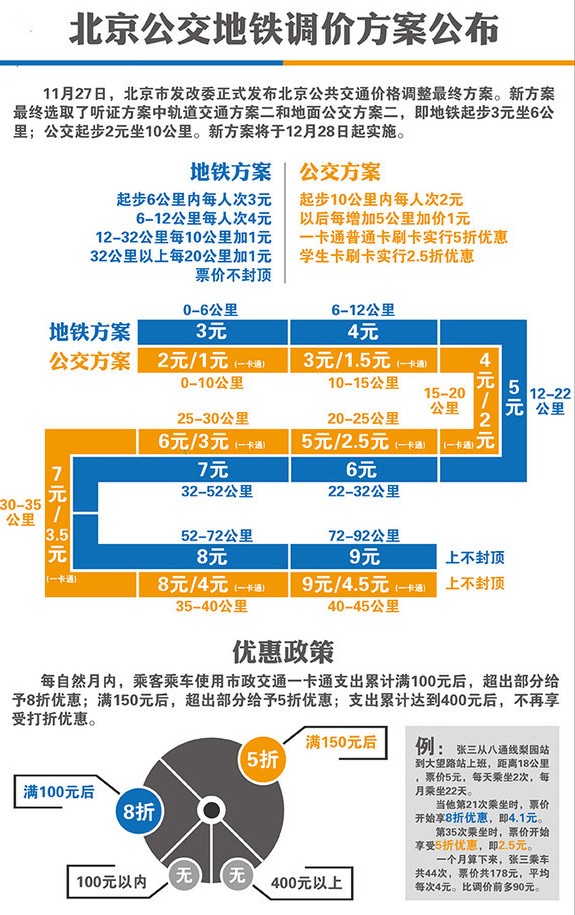 澳门开奖结果2024开奖记录今晚,绝对经典解释落实_Deluxe12.650