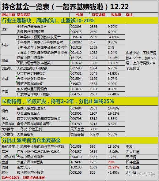 新澳门开奖结果2024开奖记录,实地研究数据应用_pro36.818