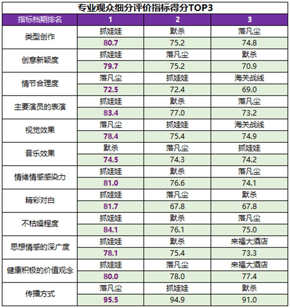 澳门特马今期开奖结果2024年记录,最新热门解答落实_完整版63.711