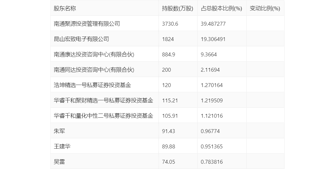 澳门开奖结果+开奖记录表01,衡量解答解释落实_标准版33.69