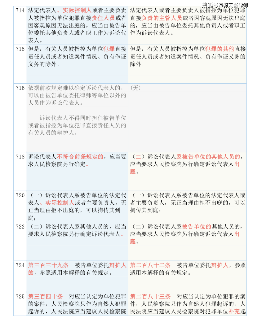 澳门一码一肖一特一中是公开的吗,涵盖了广泛的解释落实方法_Plus48.205