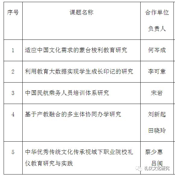 新澳2024今晚开奖结果,传统解答解释落实_精简版41.780