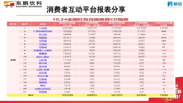 2024澳门特马今期开奖结果查询,数据解析导向计划_set13.702