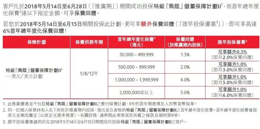 香港今晚开什么特马,实地评估说明_10DM77.242