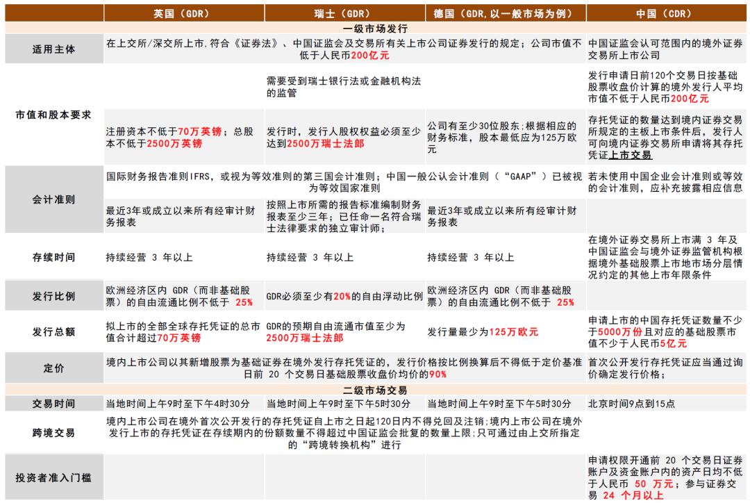 新澳天天彩免费资料大全查询,专业研究解析说明_T21.337