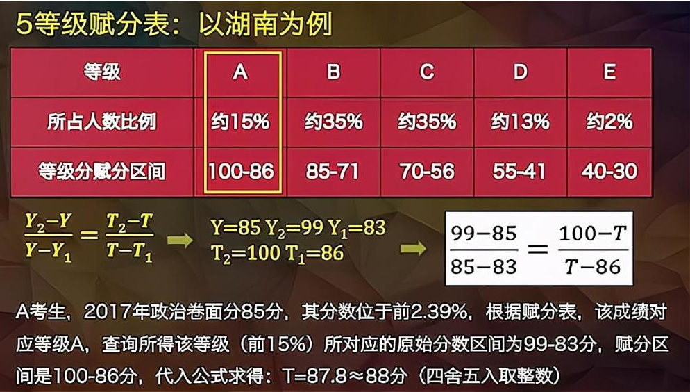 新奥天天正版资料大全,绝对经典解释落实_pack37.139