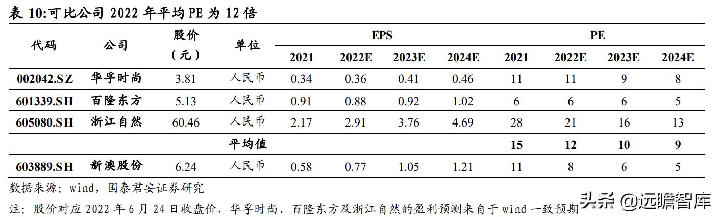 2024新澳最精准资料大全,国产化作答解释落实_冒险款22.113