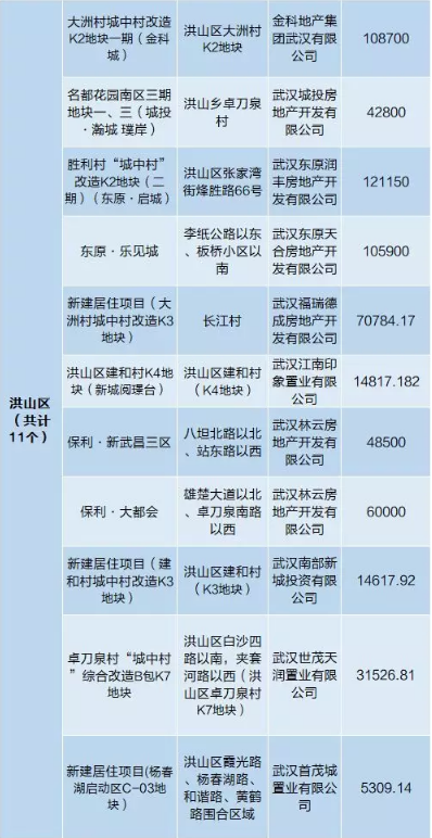 2024年天天开好彩资料,实用性执行策略讲解_粉丝版52.665