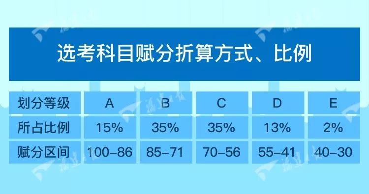 2024新澳正版免费资料,精细方案实施_Z95.750