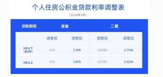 2024年正版管家婆最新版本,最新热门解答落实_粉丝款31.503