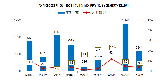 新澳天天开奖资料大全最新开奖结果走势图,决策资料解释落实_M版62.41.88