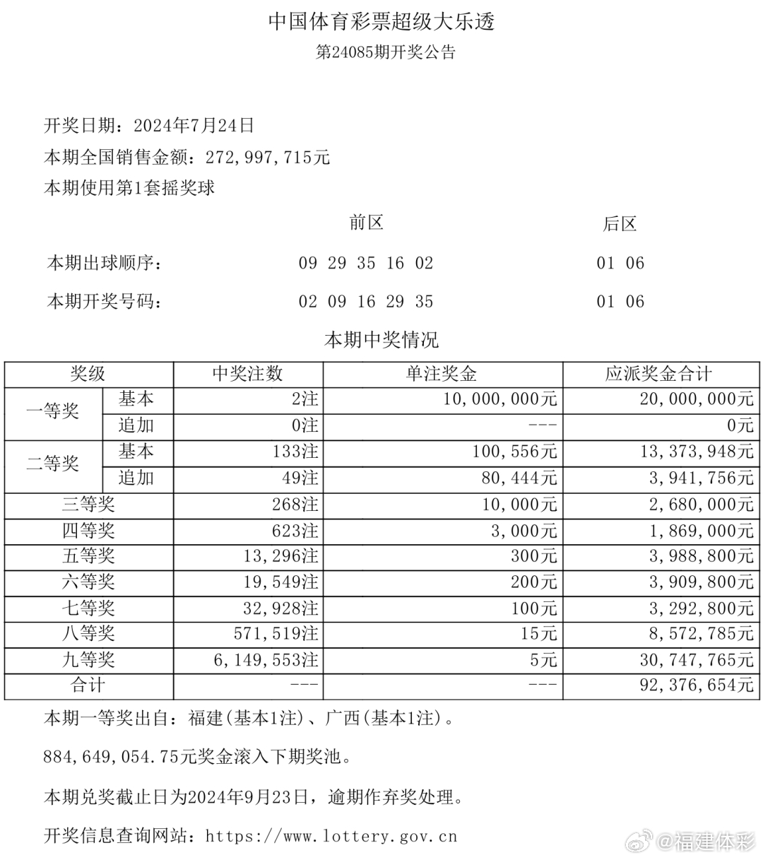 最准一肖100%中一奖,科学化方案实施探讨_尊贵版77.421