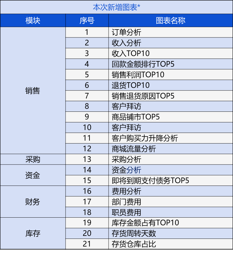 第2678页