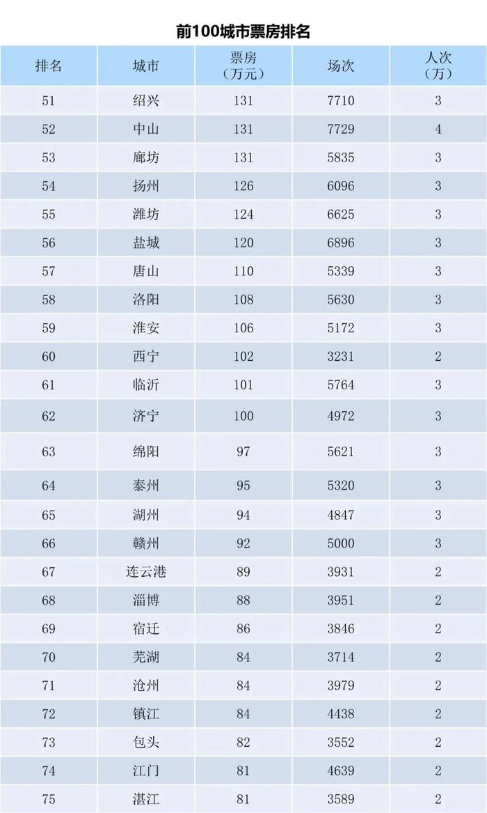 一码一肖100%的资料,准确资料解释落实_4DM2.627