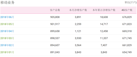 新澳天天开奖资料大全最新54期,数据整合设计执行_粉丝版64.119