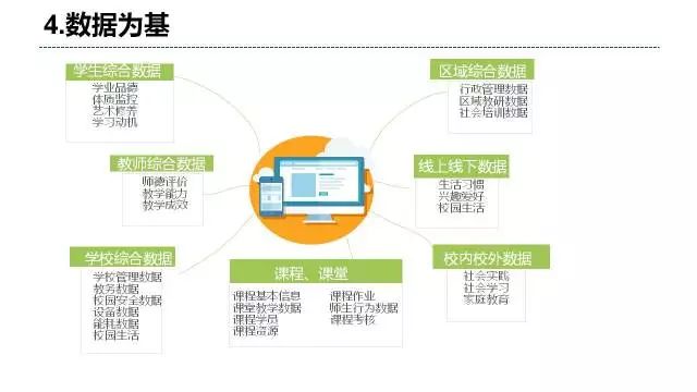 新奥资料免费精准大全,数据驱动决策执行_钱包版73.291