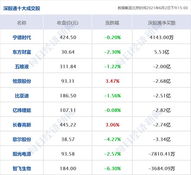 香港6合开奖结果+开奖记录今晚,时代资料解释落实_特别版95.420