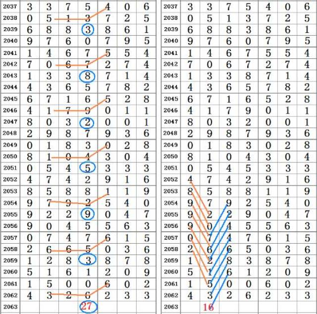 二四六香港资料期期准千附三险阻,时代资料解释落实_粉丝版345.372