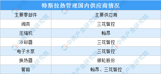 新奥门特免费资料大全凯旋门,国产化作答解释落实_交互版4.688