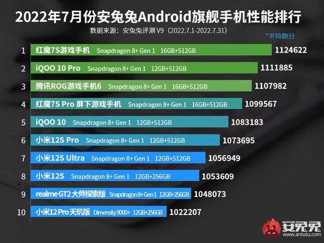 2024年澳门天天开好彩,经济性执行方案剖析_旗舰版43.692