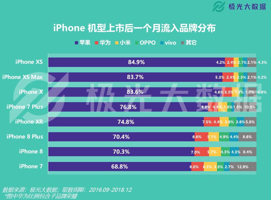 新澳精选资料免费提供,数据资料解释落实_Max39.142