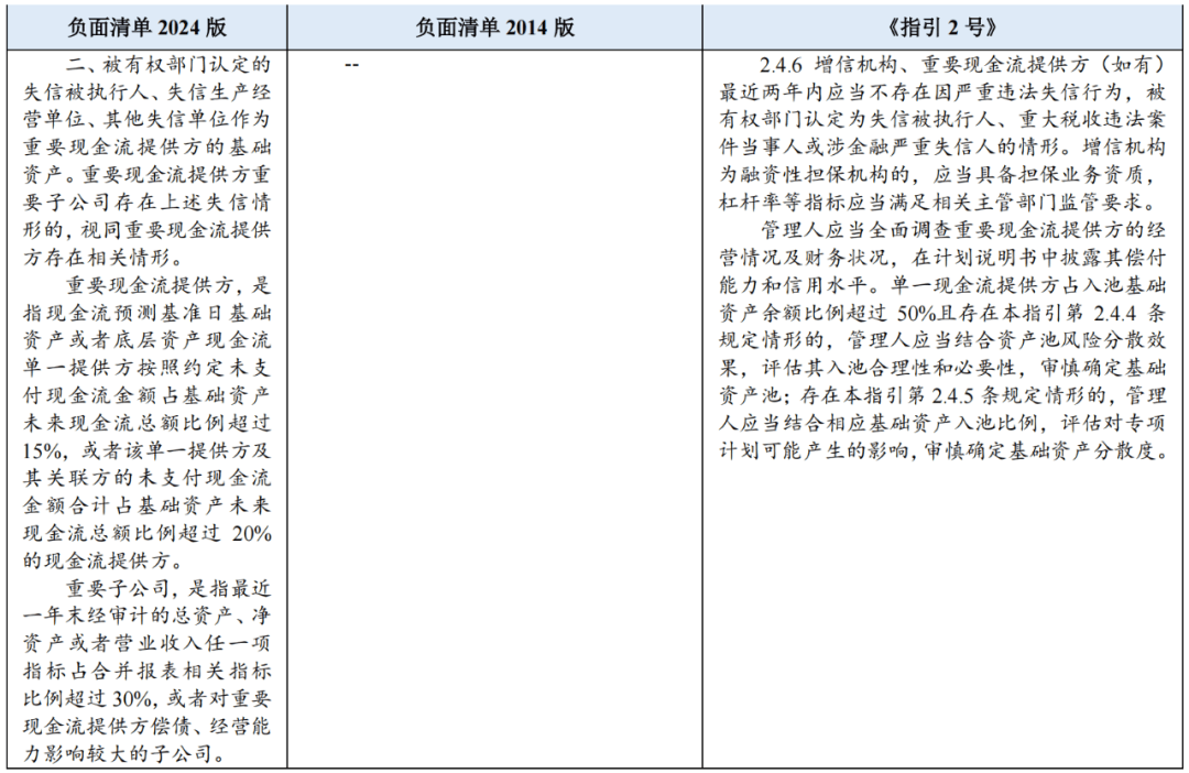 新澳资料免费精准期期准,精细化解读说明_基础版56.202