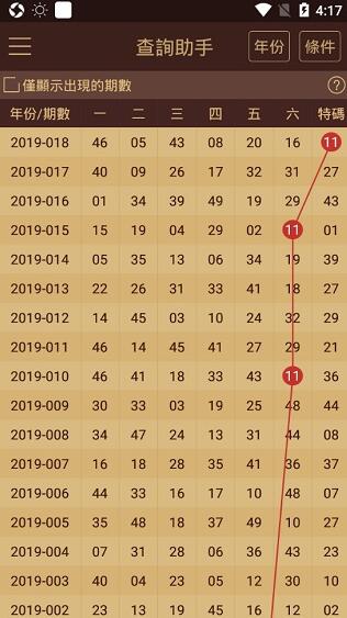 2024澳门天天彩六开彩免费资料,最新热门解答落实_RX版17.114